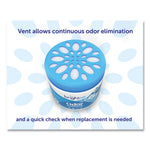 Load image into Gallery viewer, Super Odor Eliminator, Cool And Clean, Blue, 14 Oz Jar