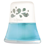 Load image into Gallery viewer, Scented Oil Air Freshener, Calm Waters And Spa, Blue, 2.5 Oz