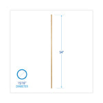 Load image into Gallery viewer, Threaded End Broom Handle, Lacquered Hardwood, 0.94" Dia X 54", Natural