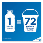 Load image into Gallery viewer, All Purpose Cleaner, Sparkling Wave, 144 Oz Bottle, 3/carton