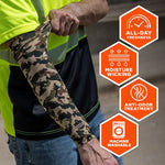 Load image into Gallery viewer, Chill-its 6695 Sun Protection Arm Sleeves, Polyester/spandex, Medium/large, Camo, Ships In 1-3 Business Days