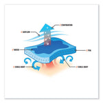 Load image into Gallery viewer, Chill-its 6601 Economy Evaporative Pva Cooling Towel, 29.5 X 13, One Size Fits Most, Pva, Blue, Ships In 1-3 Business Days