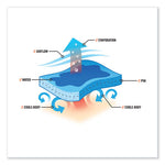 Load image into Gallery viewer, Chill-its 6603 Evaporative Pva Cooling Band, 29.5 X 4, One Size Fits Most, Pva, Blue, Ships In 1-3 Business Days