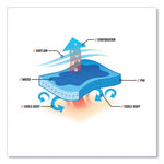 Load image into Gallery viewer, Chill-its 6710ct Cooling Pva Tie Bandana Triangle Hat, One Size Fits Most, Black, Ships In 1-3 Business Days