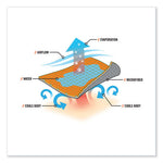 Load image into Gallery viewer, Chill-its 6602mf Evaporative Microfiber Cooling Towel, 40.9 X 9.8, One Size, Microfiber, Blue, Ships In 1-3 Business Days