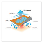 Load image into Gallery viewer, Chill-its 6602mf Evaporative Microfiber Cooling Towel, 40.9 X 9.8, One Size, Microfiber, Lime, Ships In 1-3 Business Days