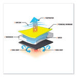 Load image into Gallery viewer, Chill-its 6685 Premium Dry Evaporative Cooling Vest With Zipper, Nylon, 4x-large, Lime, Ships In 1-3 Business Days