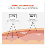 Load image into Gallery viewer, Krewd 6351 Spf 50 Sunscreen Lotion, 8 Oz Bottle, Ships In 1-3 Business Days