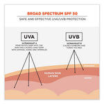 Load image into Gallery viewer, Krewd 6353 Spf 50 Sunscreen Spray, 5.5 Oz Can, Ships In 1-3 Business Days