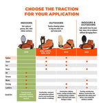 Load image into Gallery viewer, Trex 6326 Spikeless Slip-resistant/oil-resistant Traction Device, Small (mens Size 5-7), Black, Pair, Ships In 1-3 Bus Days