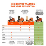 Load image into Gallery viewer, Trex 6325 Spikeless Traction Devices, Small, Black, Pair, Ships In 1-3 Business Days