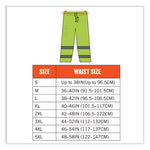 Load image into Gallery viewer, Glowear 8915 Class E Hi-vis Rain Pants, X-large, Lime, Ships In 1-3 Business Days