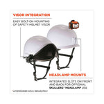 Load image into Gallery viewer, Skullerz 8974 Class E Safety Helmet, 6-point Ratchet Suspension, White, Ships In 1-3 Business Days