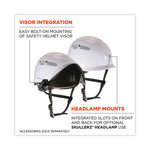 Load image into Gallery viewer, Skullerz 8975 Class C Safety Helmet, 6-point Ratchet Suspension, White, Ships In 1-3 Business Days