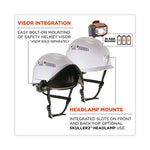 Load image into Gallery viewer, Skullerz 8975led Class C Safety Helmet W/8981 Universal Led Headlamp, 6-pt Ratchet Susp, White, Ships In 1-3 Business Days