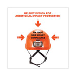Load image into Gallery viewer, Skullerz 8975led Class C Safety Helmet W/8981 Universal Led Headlamp, 6-pt Ratchet Susp, Orange, Ships In 1-3 Business Days
