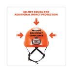 Load image into Gallery viewer, Skullerz 8974led Class E Safety Helmet W/8981 Universal Led Headlamp, 6-pt Ratchet Susp, Orange, Ships In 1-3 Business Days
