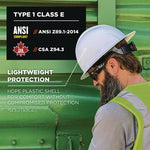 Load image into Gallery viewer, Skullerz 8969 Class E Lightweight Full Brim Hard Hat, 6-point Rachet Suspension, White, Ships In 1-3 Business Days