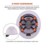 Load image into Gallery viewer, Skullerz 8986 6-point Hard Hat Suspension Replacement, Gray, Ships In 1-3 Business Days