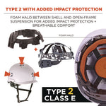 Load image into Gallery viewer, Skullerz 8976 Class E Safety Helmet, 6-point Rachet Suspension, Lime, Ships In 1-3 Business Days