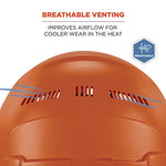 Load image into Gallery viewer, Skullerz 8966 Class C Lightweight Capstyle Hard Hat, Adjustable Venting, 6-pt Rachet Suspension, Orange,ships In 1-3 Bus Days
