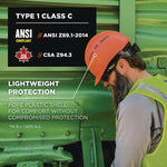 Load image into Gallery viewer, Skullerz 8966 Class C Lightweight Capstyle Hard Hat, Adjustable Venting, 6-pt Rachet Suspension, Orange,ships In 1-3 Bus Days