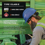 Load image into Gallery viewer, Skullerz 8967 Class E Lightweight Cap-style Hard Hat, 6-point Rachet Suspension, Blue, Ships In 1-3 Business Days