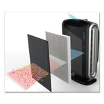 Load image into Gallery viewer, Hepa And Carbon Filtration Air Purifiers, 300 To 600 Sq Ft Room Capacity, Black