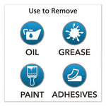 Load image into Gallery viewer, Supro Max Hand Cleaner, Floral Scent, 5,000 Ml Refill, 2/carton