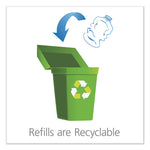 Load image into Gallery viewer, Supro Max Hand Cleaner, Floral Scent, 5,000 Ml Refill, 2/carton