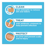 Load image into Gallery viewer, Plastic Adhesive Bandages, 0.75 X 3, 60/box