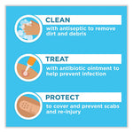 Load image into Gallery viewer, Water Block Waterproof Medical Tape, Dry Rubber, 1 X 10 Yds, White