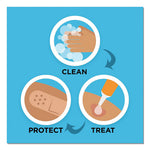 Load image into Gallery viewer, Flexible Fabric Adhesive Tough Strip Bandages, 1 X 4, 20/box