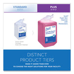 Load image into Gallery viewer, Pro Foam Skin Cleanser With Moisturizers, Light Floral, 1,000 Ml Bottle