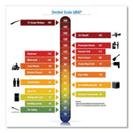 Load image into Gallery viewer, E-a-r Push-ins Single Use Earplugs, Corded, 28 Db Nrr, Blue/yellow, 200 Pairs