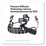 Load image into Gallery viewer, Securefit X5000 Series Safety Helmet, Vented, 6-point Pressure Diffusion Ratchet Suspension, White