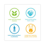 Load image into Gallery viewer, Foaming Hand Wash, Lemon Mint, 10 Oz Pump Bottle, 6/carton