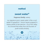 Load image into Gallery viewer, Foaming Hand Soap Refill Bottle, Waterfall, 28 Oz Bottle