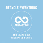 Load image into Gallery viewer, Fabric Refresher/odor Eliminator, Spring And Renewal, 23.6 Oz Spray Bottle, 4/carton