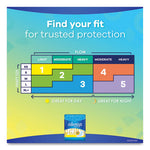 Load image into Gallery viewer, Regular Maxi Pads With Wings, Regular, 10/box