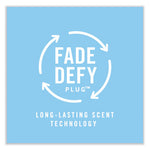 Load image into Gallery viewer, Plug Air Freshener Refills, Linen And Sky, 0.87 Oz