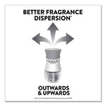 Load image into Gallery viewer, Scented Oil Refill, Lavender And Chamomile, 0.67 Oz, 2/pack, 6 Packs/carton