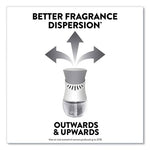 Load image into Gallery viewer, Scented Oil Refill, Lavender And Chamomile, 0.67 Oz, 2/pack