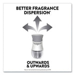 Load image into Gallery viewer, Scented Oil Refill, Fresh Waters, 0.67 Oz, 2/pack, 6 Pack/carton