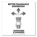 Load image into Gallery viewer, Scented Oil Refill, Warming - Fresh Linen, 0.67 Oz, 3/pack, 6 Packs/carton