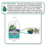 Load image into Gallery viewer, Natural Auto Dishwasher Gel, Ultra Power Plus, Fresh Citrus, 65 Oz Bottle, 6/ct