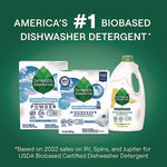 Load image into Gallery viewer, Natural Automatic Dishwasher Detergent Packs, Free And Clear, 45 Powder Packets/box