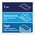 Load image into Gallery viewer, Peakserve Continuous Hand Towel, 1-ply, 7.91 X 8.85, White, 410 Wipes/pack, 12 Packs/carton