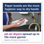 Load image into Gallery viewer, Peakserve Continuous Hand Towel, 1-ply, 7.91 X 8.85, White, 410 Wipes/pack, 12 Packs/carton