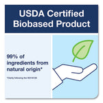 Load image into Gallery viewer, Clarity Hand Soap, Unscented, 1 L Refill, Clear, 6/carton